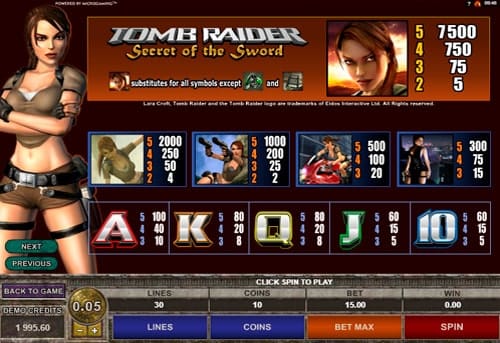 Таблица выплат в аппарате Tomb Raider 2