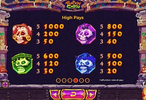 Таблица выплат в игровом аппарате Pumpkin Smash